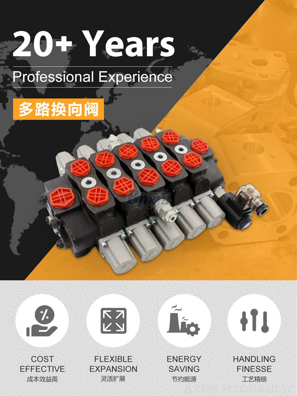 SD8-电磁卸荷阀 手控 5 联 分片式换向阀